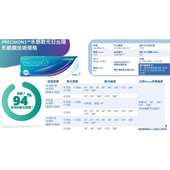 愛爾康〈全視氧〉散光日拋隱形眼鏡【30片裝】5盒送1盒共6盒 愛爾康〈全視氧〉散光日拋隱形眼鏡【30片裝】5盒送1盒共6盒